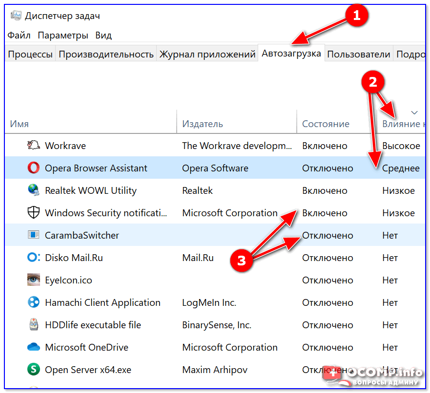 Вкладка автозагрузка - диспетчер задач / Windows 10