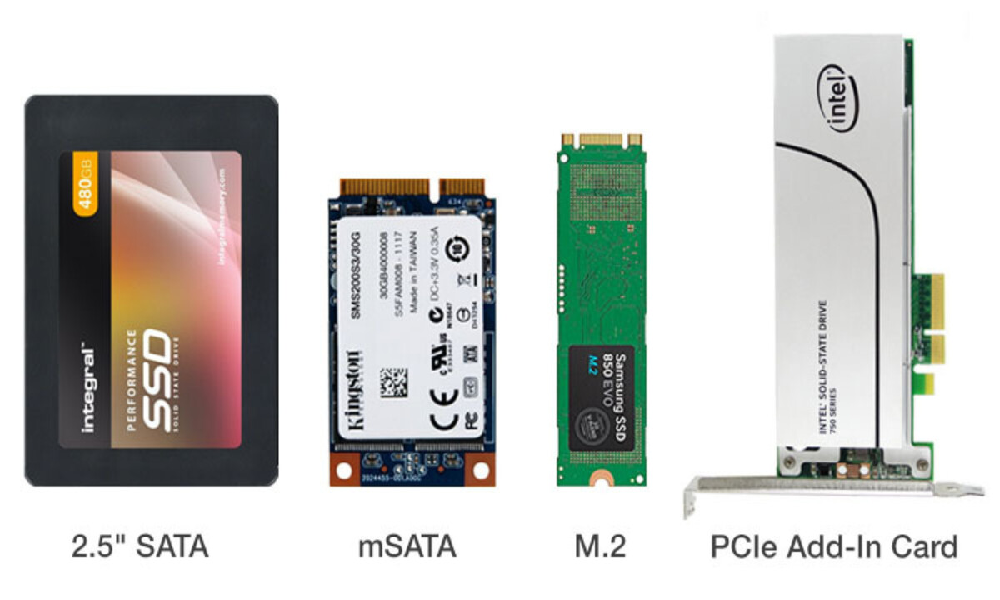 Что такое ssd. Форм фактор SSD MSATA. Формакторы m2ssd Размеры. Форм-фактор m.2 накопителя. Форм факторы SSD накопителей.