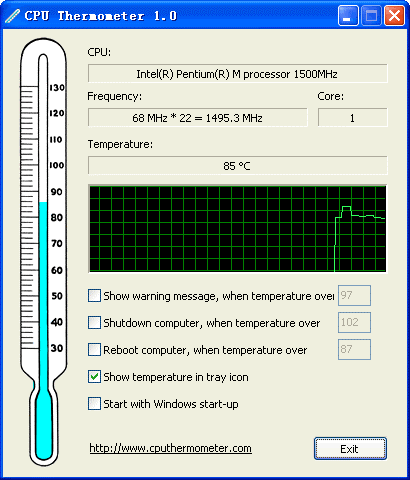 CPU-Thermometer