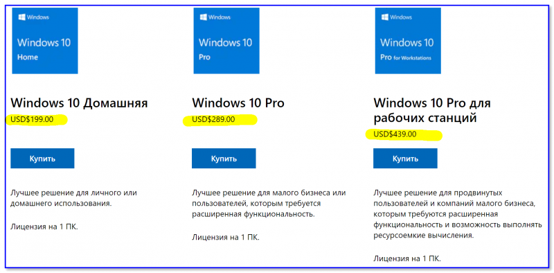 Стоимость разных копий ОС Windows 10 — скрин с сайта Microsoft